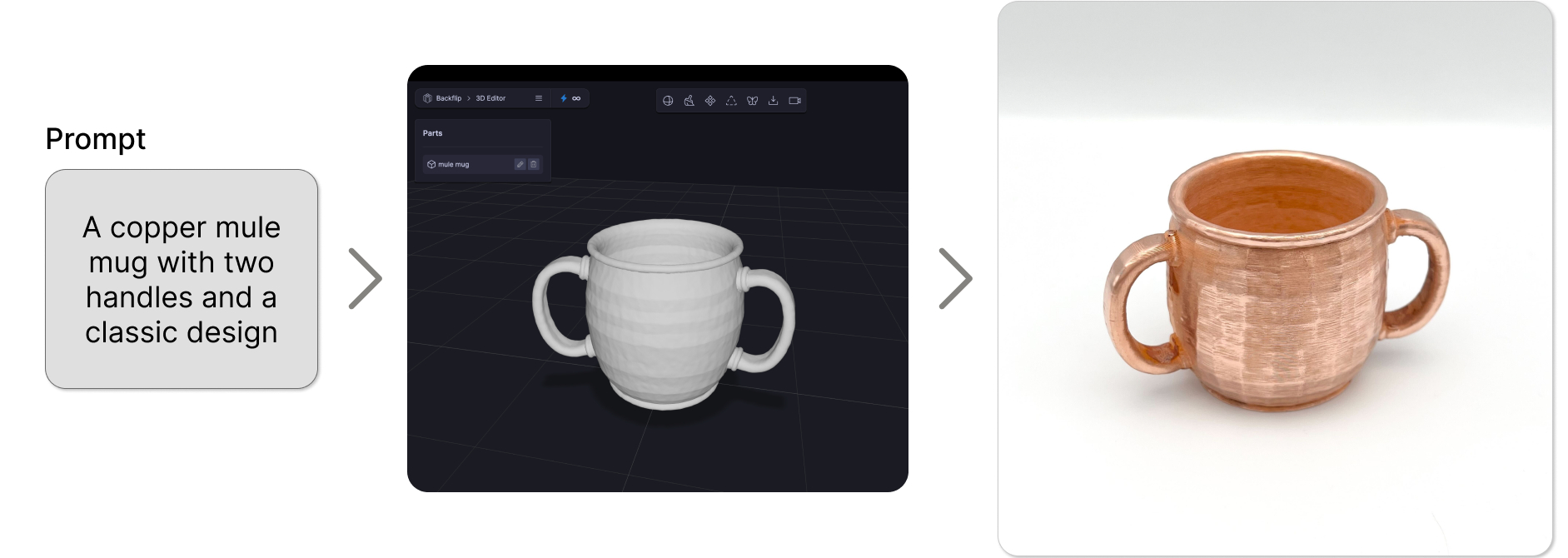 Backflip Raises $30M to Launch Text-to-Reality AI Platform