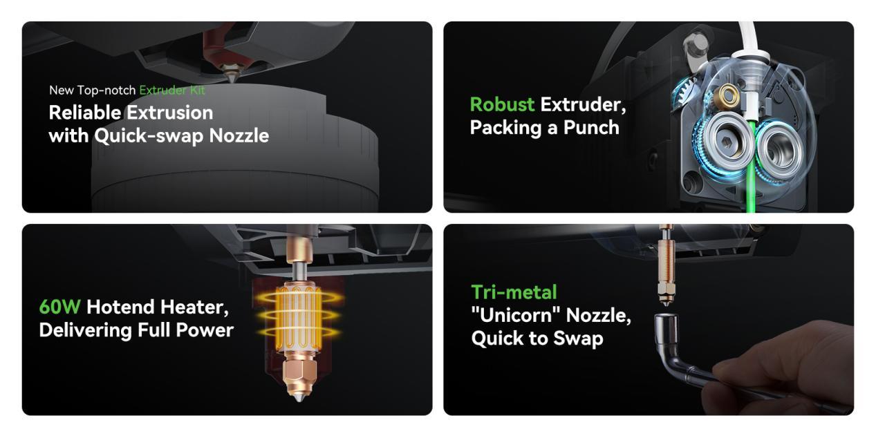 Features of the hot end