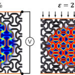 Breakthrough Research Could Pave the Way for Future Self-Sensing Materials
