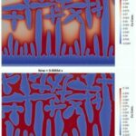 ORNL's Summit Supercomputer Accelerates Aerospace Alloy Design