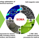 Elkem Develops Iron-Silicon Powder for Electric Motors