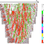 Researchers Develop Ultrasonic Sensors for Additive Manufacturing Quality Control