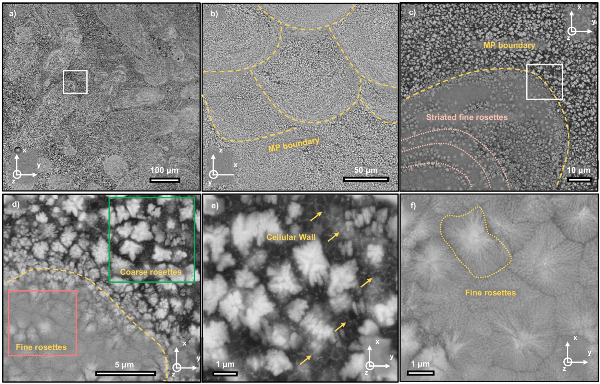Researchers 3D Print Ultra-Strong Deformable Aluminum Alloy
