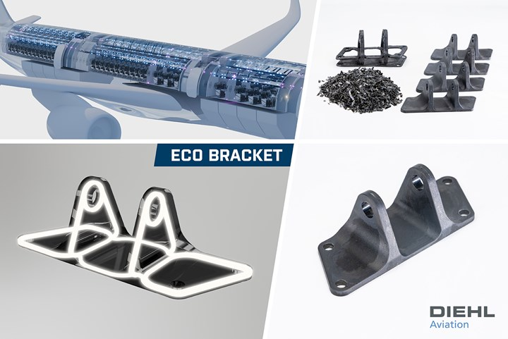 3D Printed Eco Bracket Lightens Aircraft and Lowers Costs