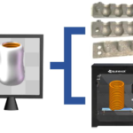 3D Printed CBD Suppositories Show Promise in Treating Epilepsy